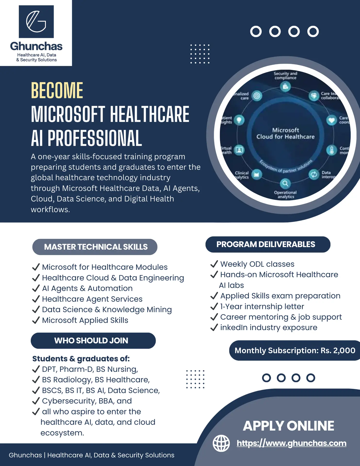 Healthcare AI Brochure