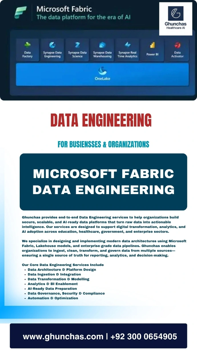 Microsoft Fabric Data Engineering