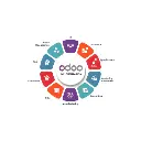 Odoo Modules.webp