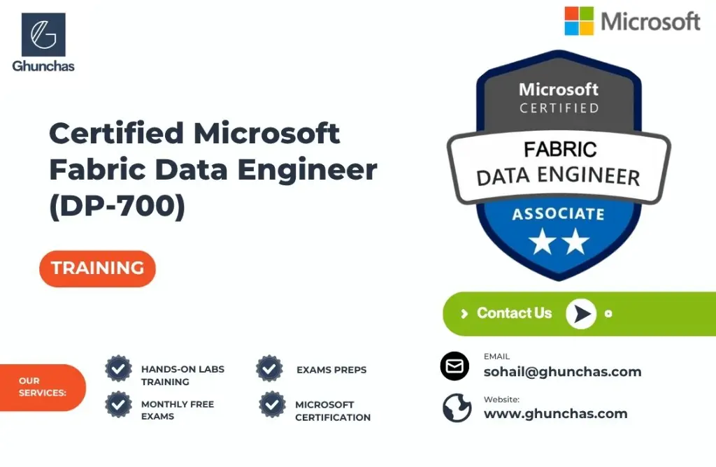 Certified Microsoft Fabric Data Engineer (DP-700) .webp