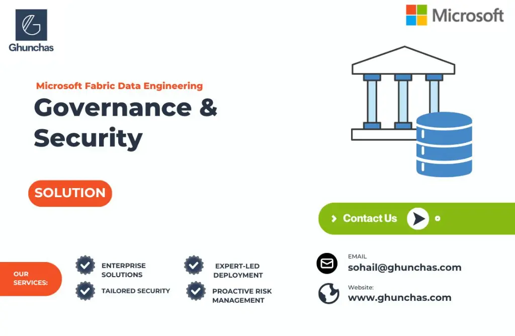 Governance & Security (1).webp