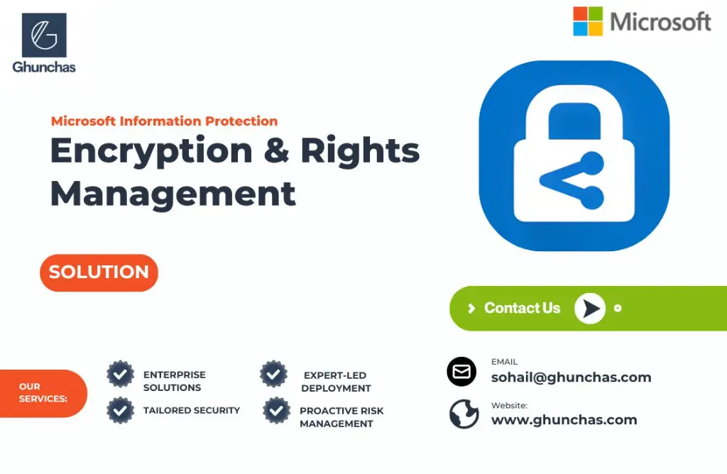 Encryption & Rights Management (1).webp