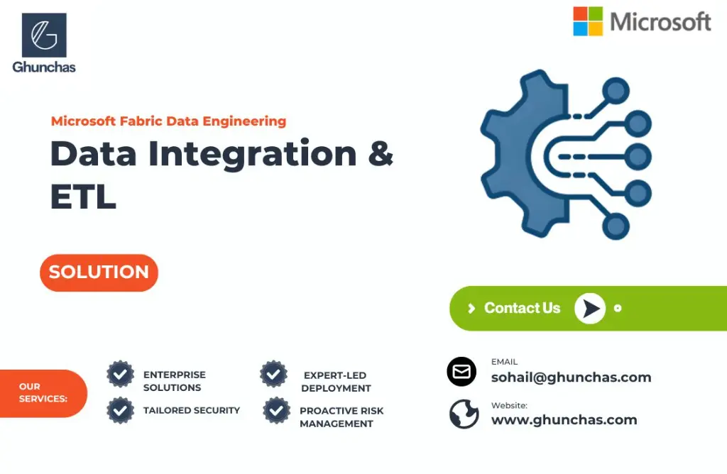Data Integration & ETL (1).webp