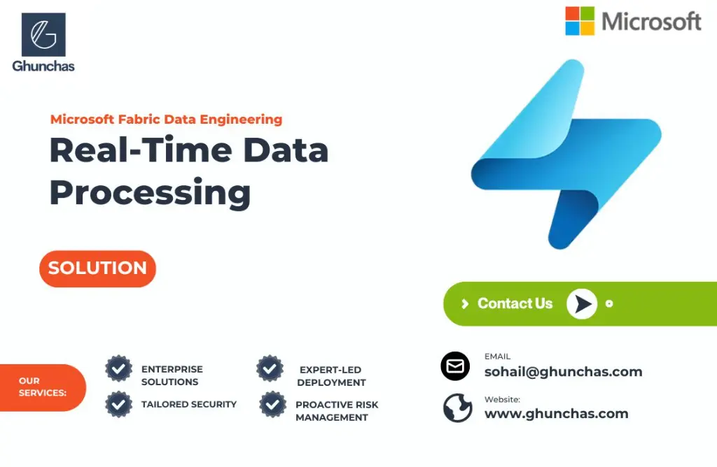 Real-Time Data Processing (1).webp