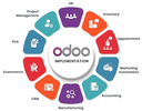 Odoo ERP.png