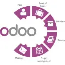 Odoo Post Implementation & Operational Support